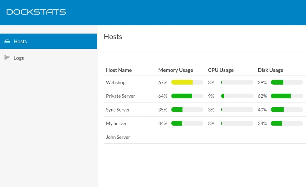 Hosts